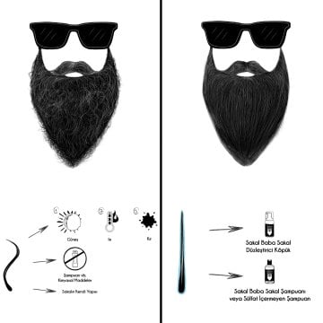 Sakal Düzleştirici Köpük