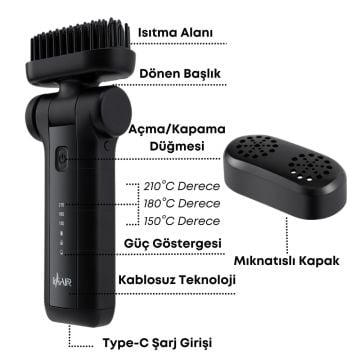 Sakal Baba I-HAIR Pro Sakal ve Saç Düzleştirici Tarak