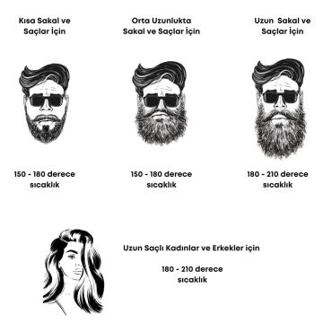 Sakal Baba I-HAIR Pro Sakal ve Saç Düzleştirici Tarak