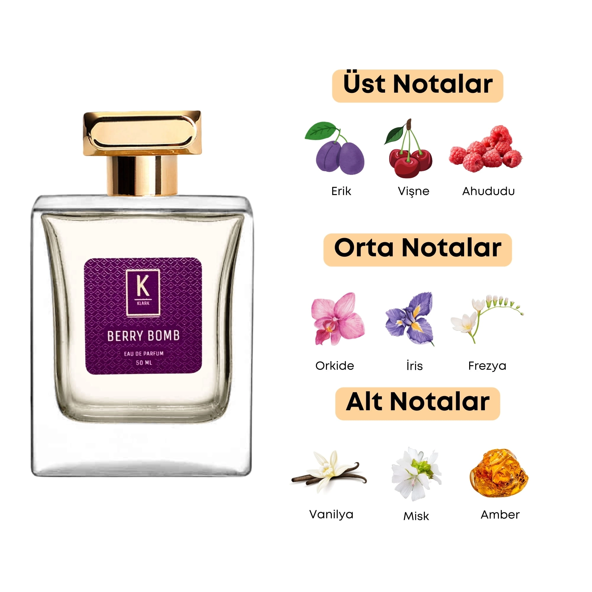 Klark Berry Bomb - 50 ml Edp Parfüm