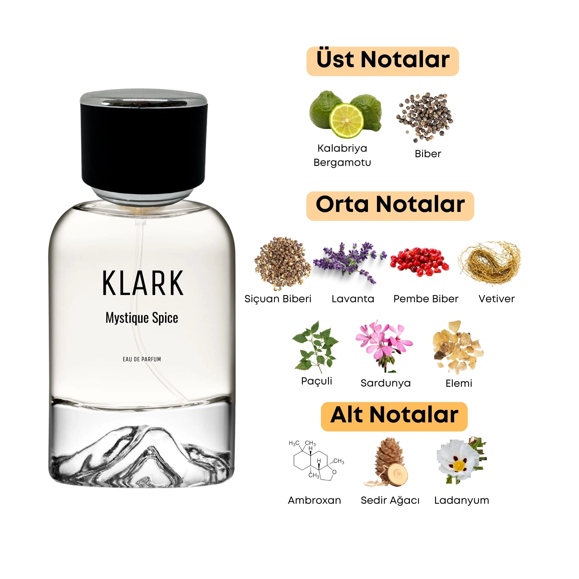 Mystique Spice - 50 ml Edp Parfüm