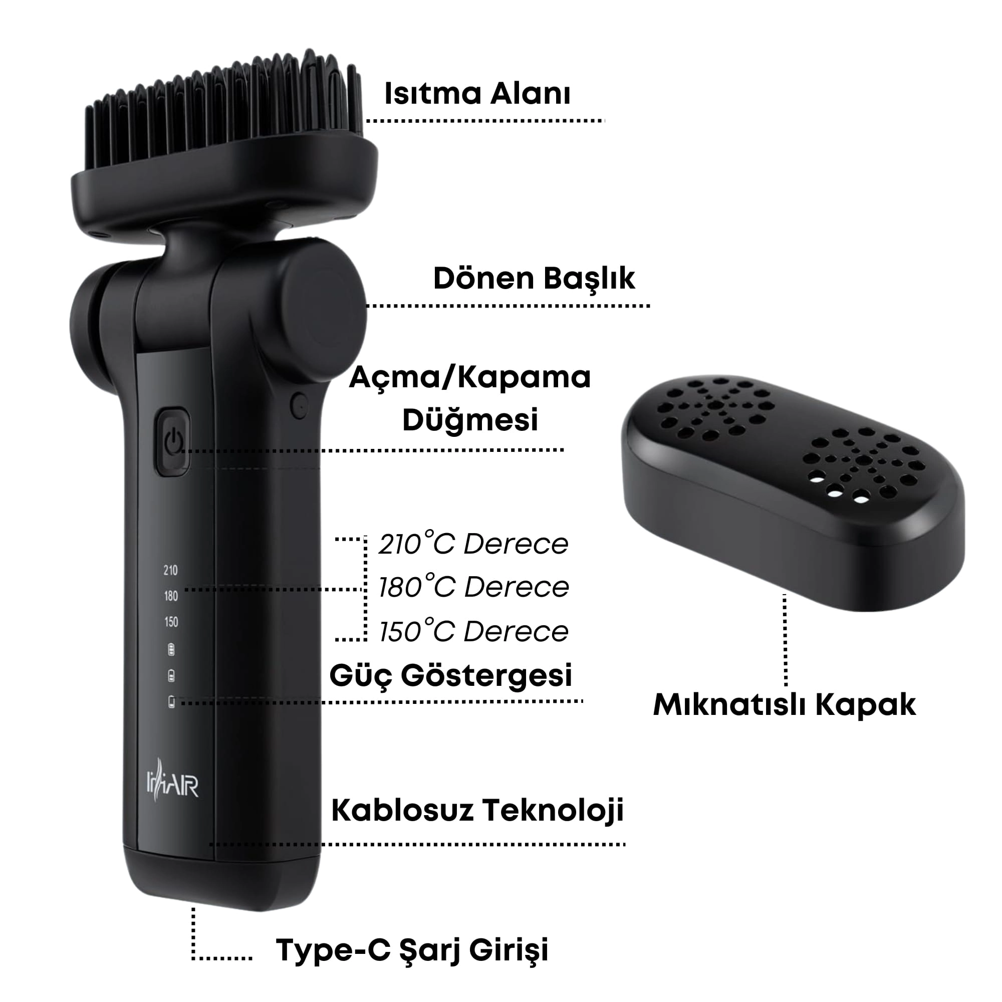 Sakal Baba I-HAIR Pro Sakal ve Saç Düzleştirici Tarak