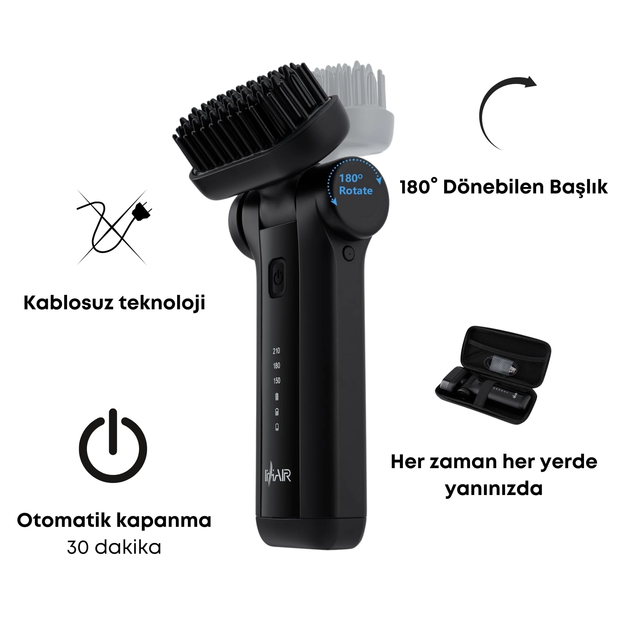 Sakal Baba I-HAIR Pro Sakal ve Saç Düzleştirici Tarak