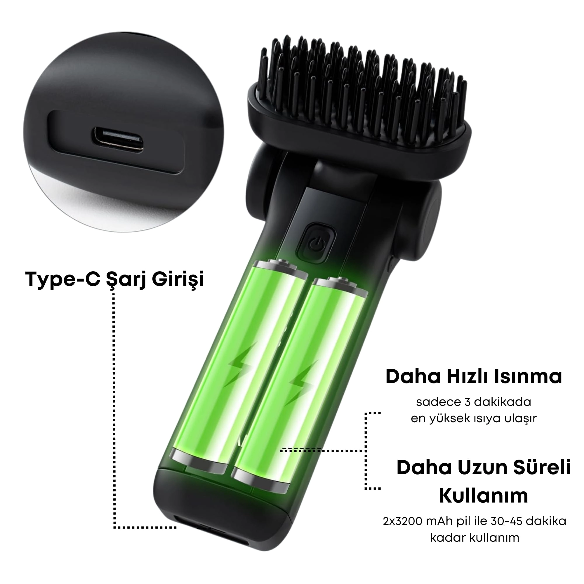 Sakal Baba I-HAIR Pro Sakal ve Saç Düzleştirici Tarak