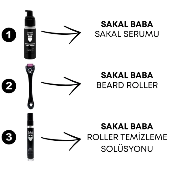 Sakal Geliştirici Set | Sakal Çıkarmaya Yardımcı Set